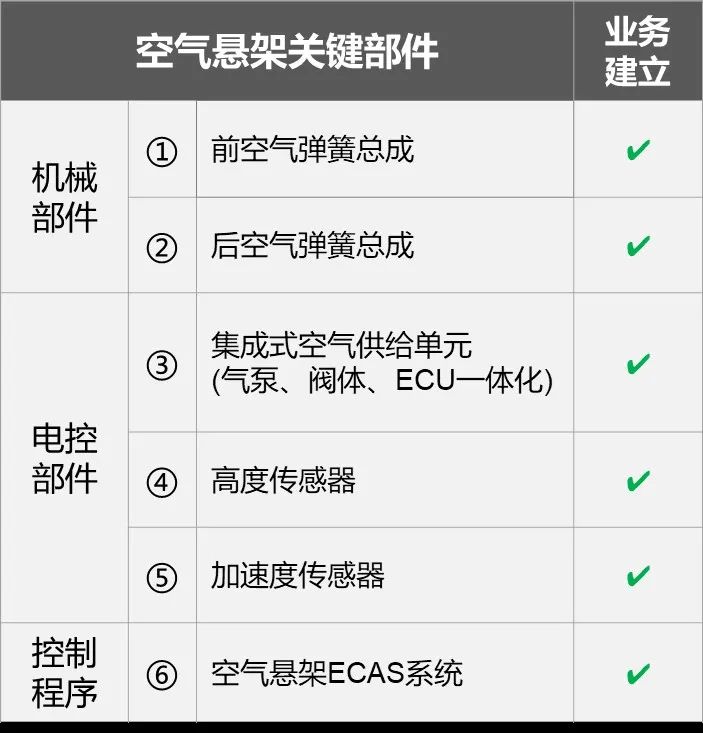 亚投娱乐(中国区)官方网站入口